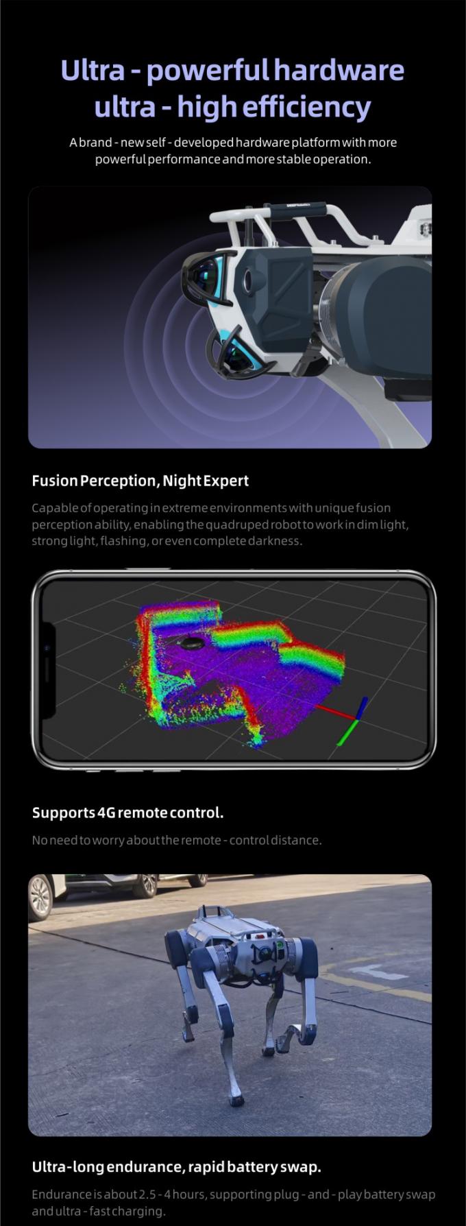 OKAF AI Surveillance Autonomous Security Patrol Robot Industrial Guard Robot Dog Smart Security Robot Berempat 2
