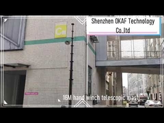 High speed manual mast ground mounted