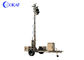 Okaf Vehicle Mounted Mast Mobile Surveillance Trailers Sistem Rem Elektromagnetik